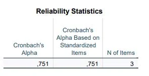 SPSS Reliability analysis (Cronbach's Alpha) in 4 steps 7