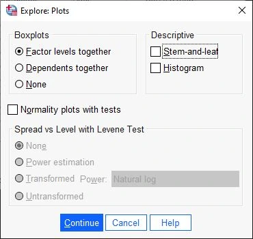 SPSS Operating Extreme Values, Extreme Values in Statistics, Statistical Outliers, Handling Extreme Data Points, Data Analysis for Extreme Values: setup the plots